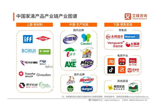 艾媒咨詢 | 2024年中國家清產(chǎn)品消費(fèi)趨勢洞察 健康升級與智能融合驅(qū)動新增長